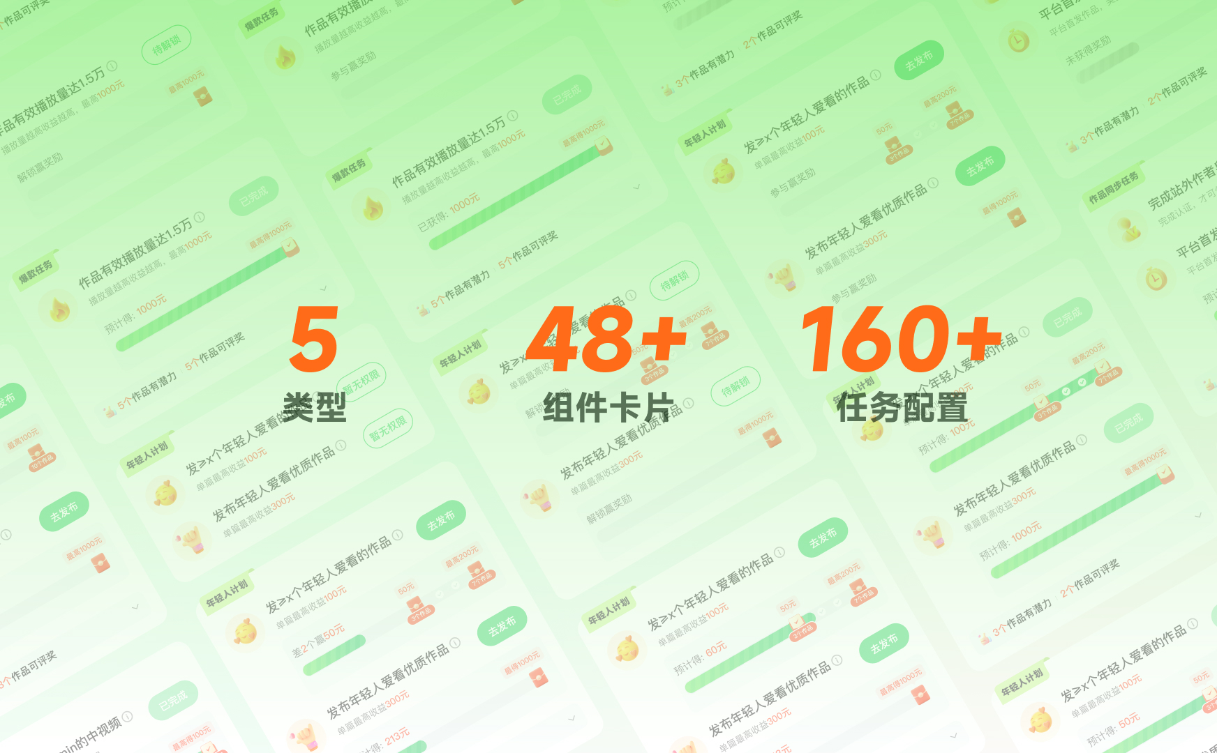 大厂如何做好品牌设计?来看快手的完整设计流程!