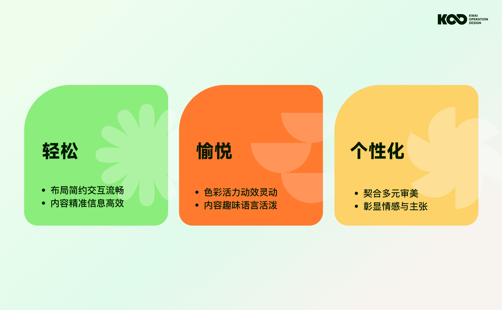 大厂如何做好品牌设计?来看快手的完整设计流程!